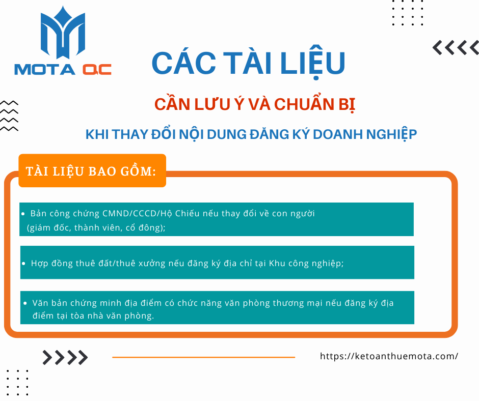 TAI LIEU THAY DOI DANG KY DOANH NGHIEP